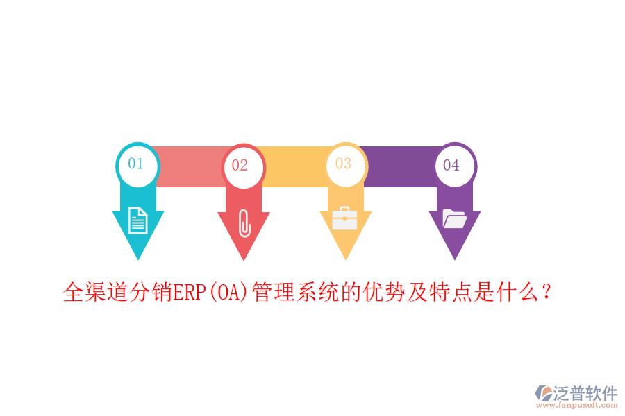全渠道分銷(xiāo)ERP(OA)管理系統(tǒng)的優(yōu)勢(shì)及特點(diǎn)是什么？