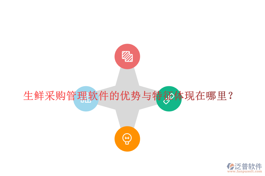 生鮮采購管理軟件的優(yōu)勢(shì)與特征體現(xiàn)在哪里？