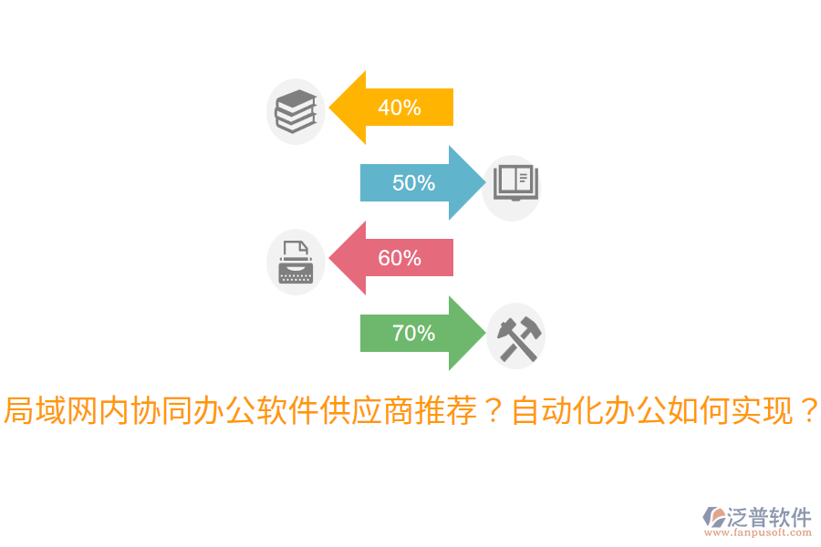  局域網(wǎng)內(nèi)協(xié)同辦公軟件<a href=http://napavibes.com/fanpupm/gysgl/ target=_blank class=infotextkey>供應(yīng)商</a>推薦？自動化辦公如何實現(xiàn)？