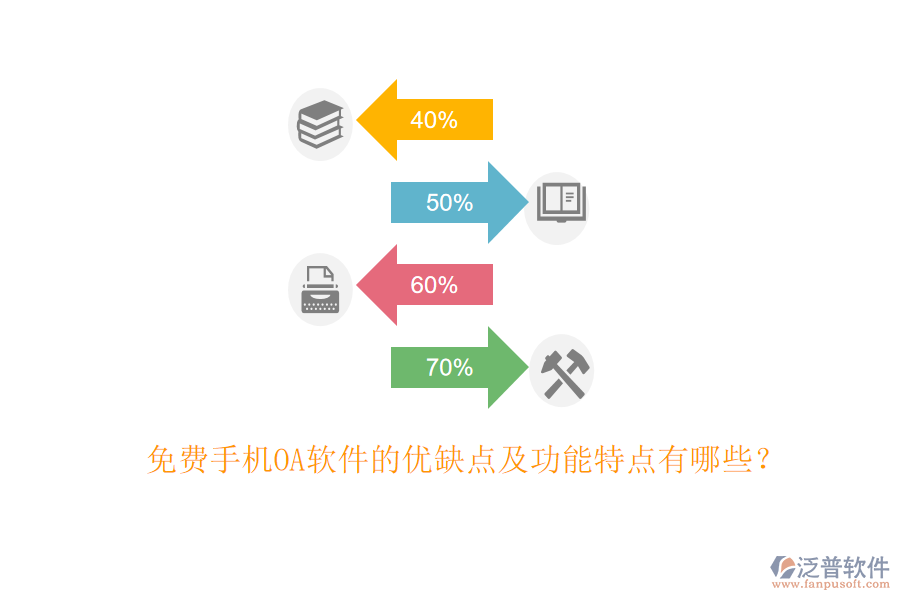 免費(fèi)手機(jī)OA軟件的優(yōu)缺點(diǎn)及功能特點(diǎn)有哪些？