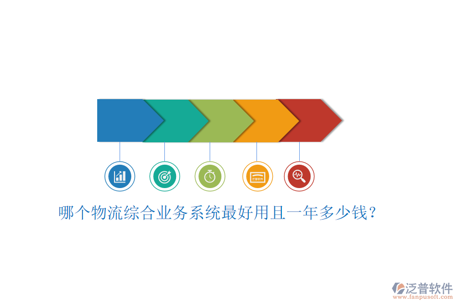 哪個物流綜合業(yè)務系統(tǒng)最好用且一年多少錢？