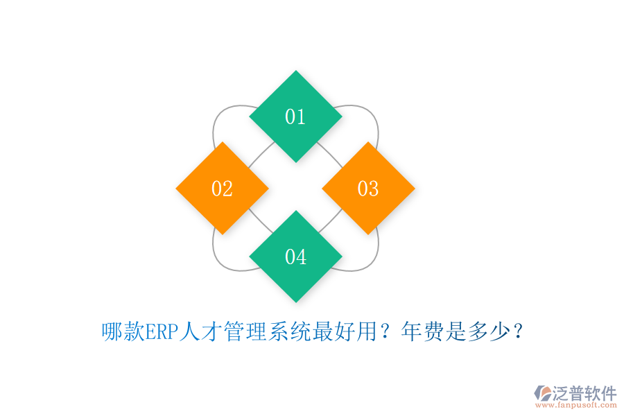 哪款ERP人才管理系統(tǒng)最好用？年費(fèi)是多少？