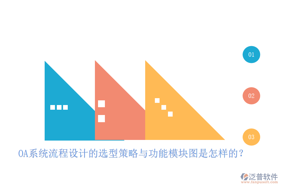 OA系統(tǒng)流程設(shè)計(jì)的選型策略與功能模塊圖是怎樣的？