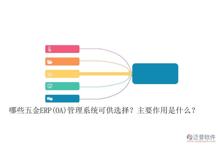 哪些五金ERP(OA)管理系統(tǒng)可供選擇？主要作用是什么？