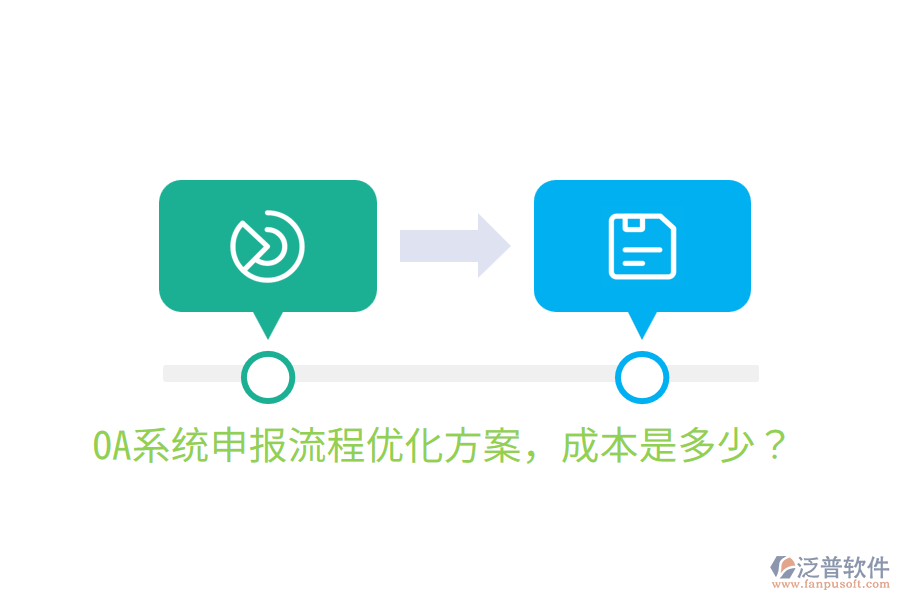  OA系統(tǒng)申報(bào)流程優(yōu)化方案，成本是多少？