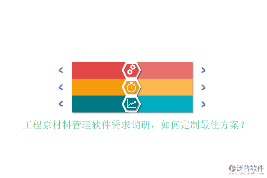 工程原材料管理軟件需求調(diào)研，如何定制最佳方案?