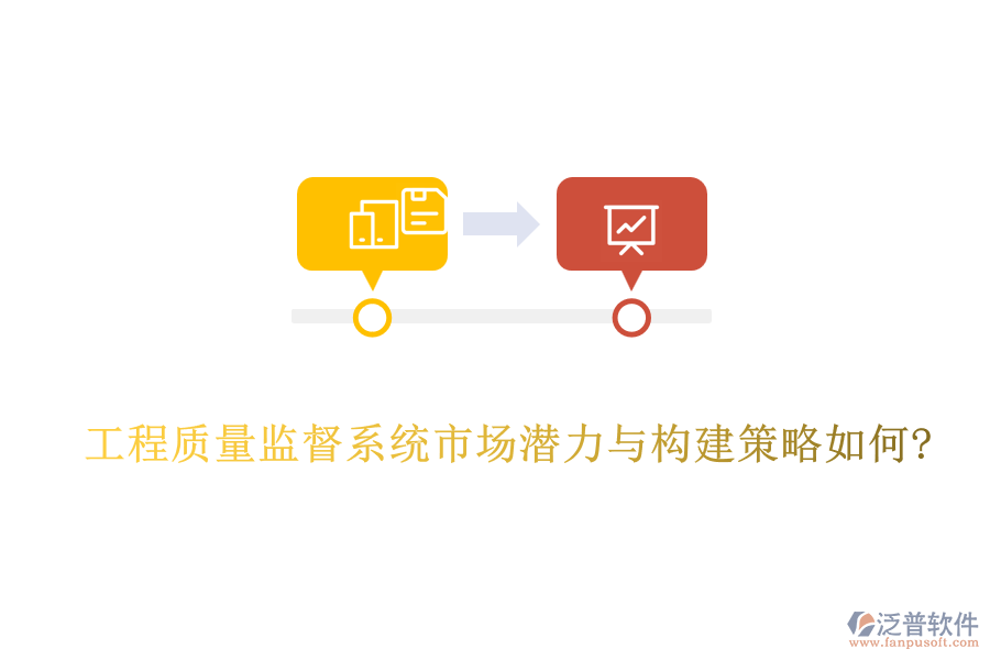 工程質(zhì)量監(jiān)督系統(tǒng)市場潛力與構建策略如何?