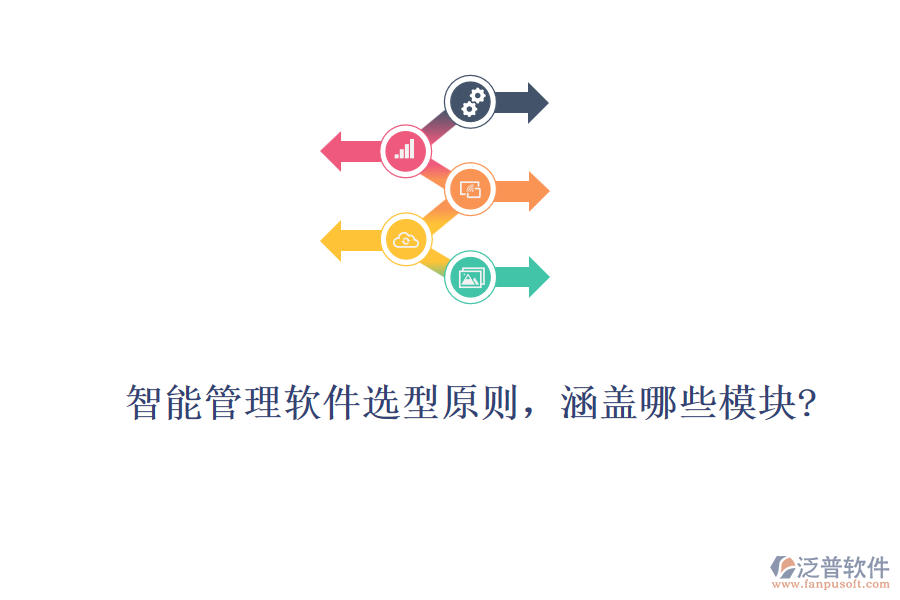 智能管理軟件選型原則，涵蓋哪些模塊?