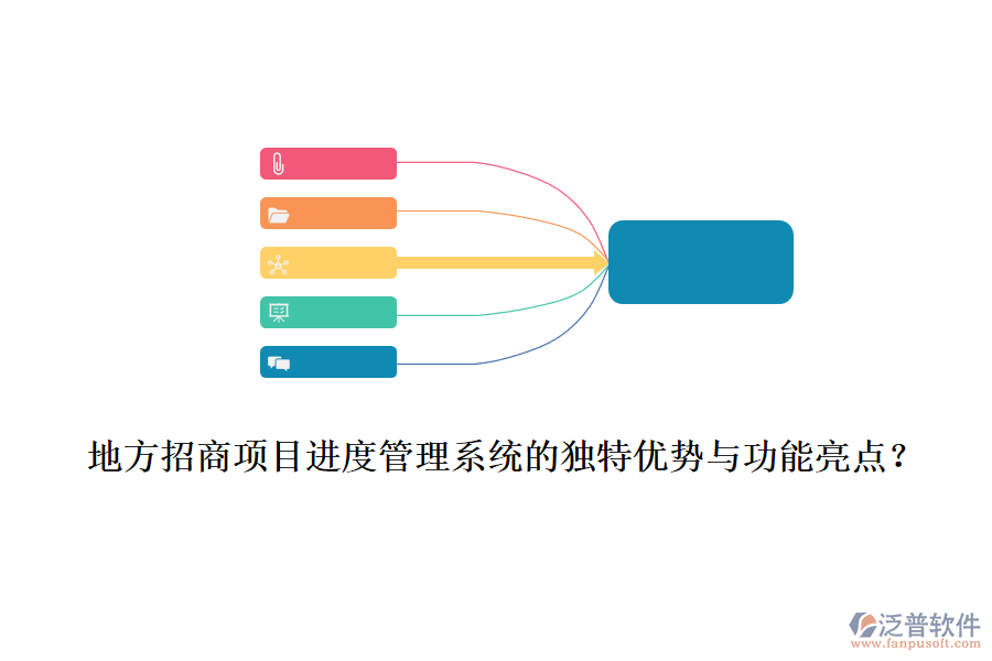 地方招商項目進度管理系統(tǒng)的獨特優(yōu)勢與功能亮點？