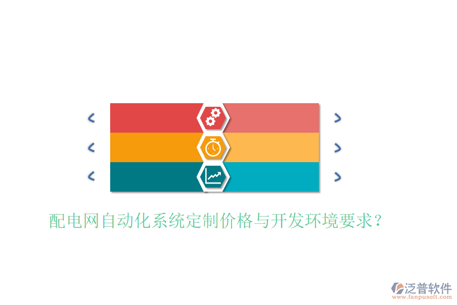  配電網(wǎng)自動(dòng)化系統(tǒng)定制價(jià)格與開發(fā)環(huán)境要求？