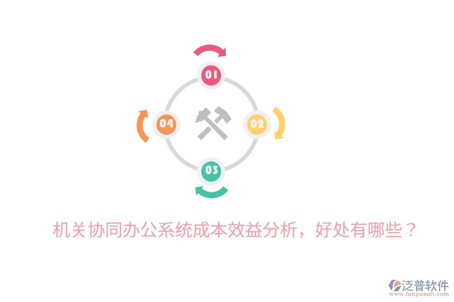  機(jī)關(guān)協(xié)同辦公系統(tǒng)成本效益分析，好處有哪些？