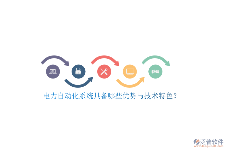 電力自動(dòng)化系統(tǒng)具備哪些優(yōu)勢(shì)與技術(shù)特色？