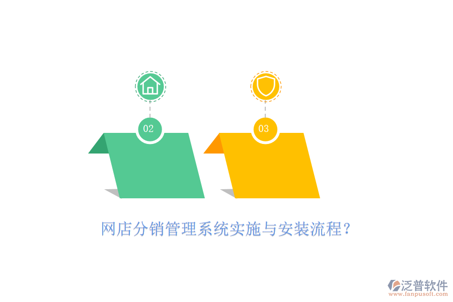 網(wǎng)店分銷管理系統(tǒng)實施與安裝流程？