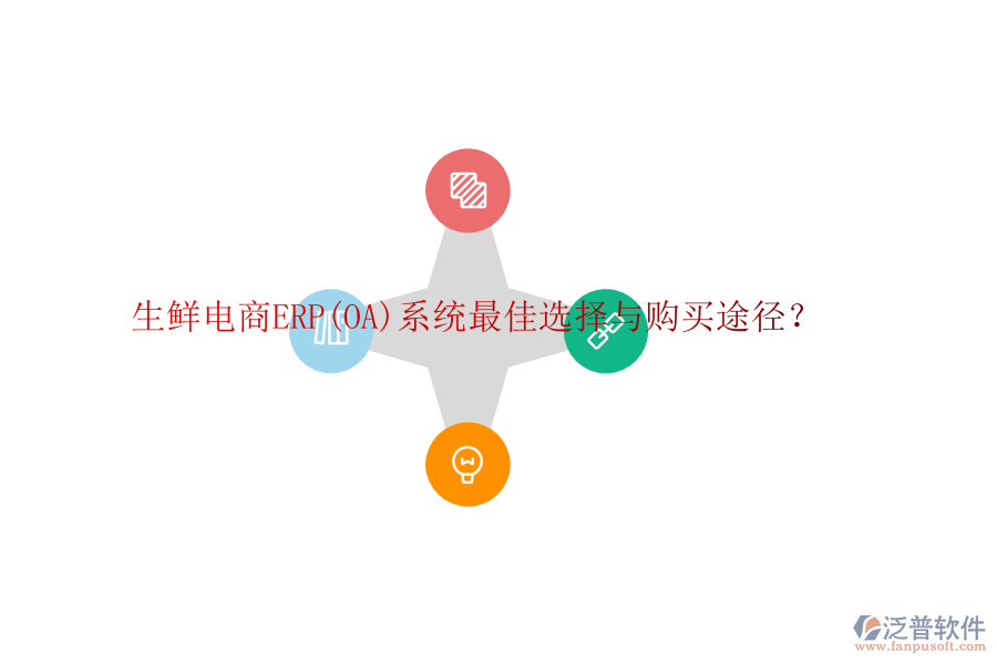 生鮮電商ERP(OA)系統(tǒng)最佳選擇與購買途徑？