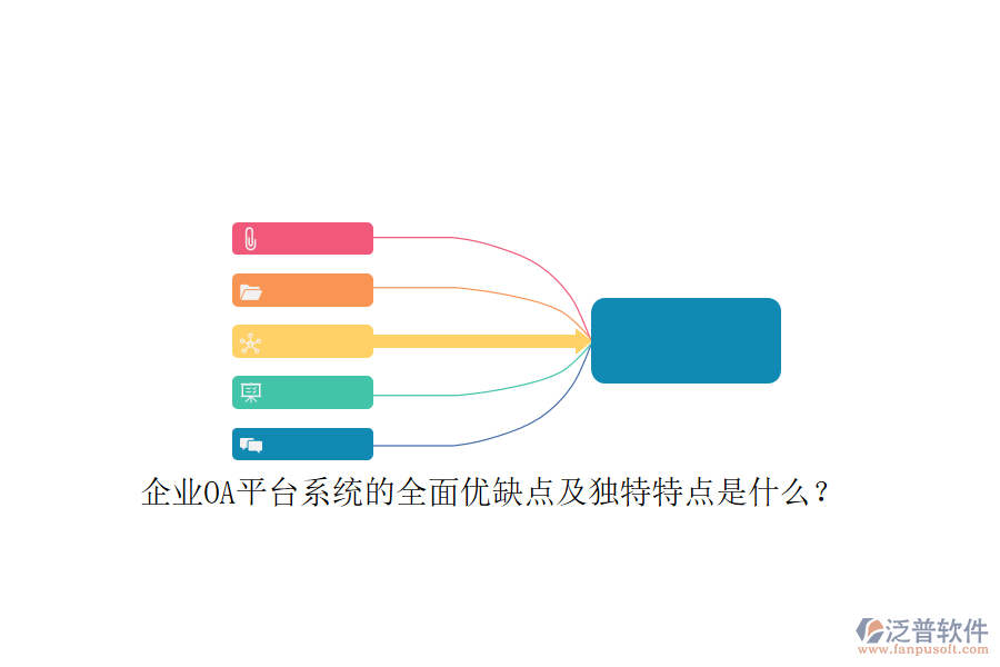 企業(yè)OA平臺(tái)系統(tǒng)的全面優(yōu)缺點(diǎn)及獨(dú)特特點(diǎn)是什么？