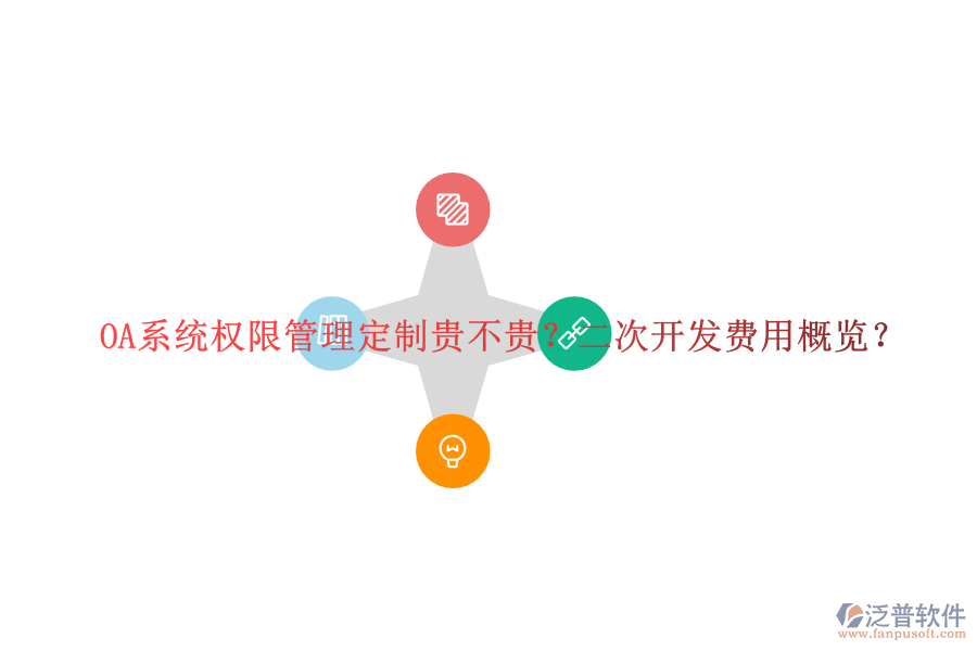  OA系統(tǒng)權(quán)限管理定制貴不貴？二次開(kāi)發(fā)費(fèi)用概覽？