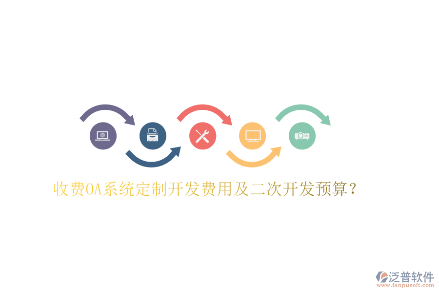 收費OA系統(tǒng)定制開發(fā)費用及二次開發(fā)預算?