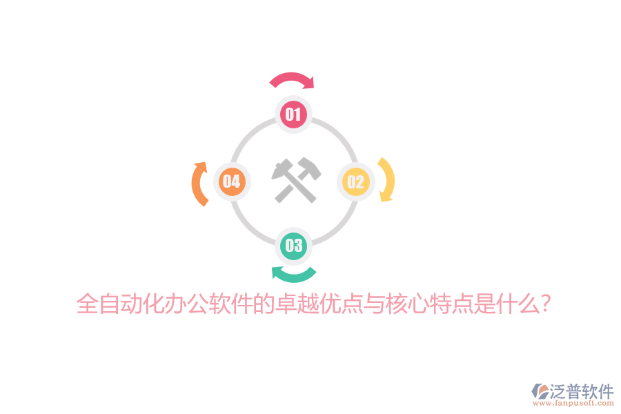 全自動(dòng)化辦公軟件的卓越優(yōu)點(diǎn)與核心特點(diǎn)是什么?