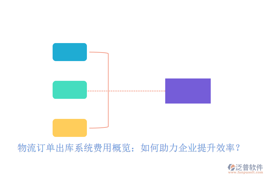 物流訂單出庫(kù)系統(tǒng)費(fèi)用概覽：如何助力企業(yè)提升效率？