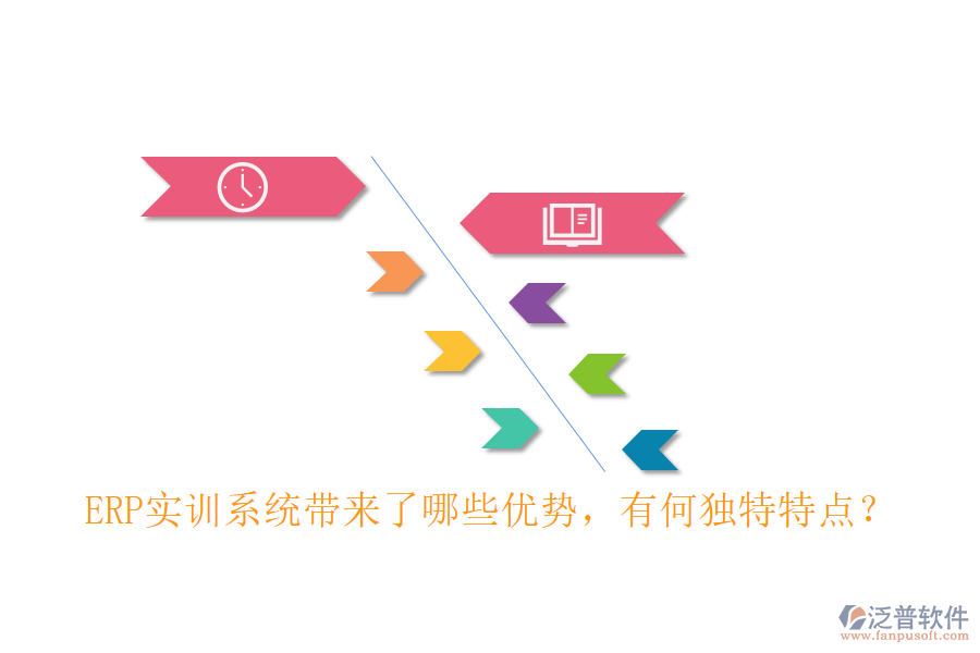 ERP實訓系統(tǒng)帶來了哪些優(yōu)勢，有何獨特特點？