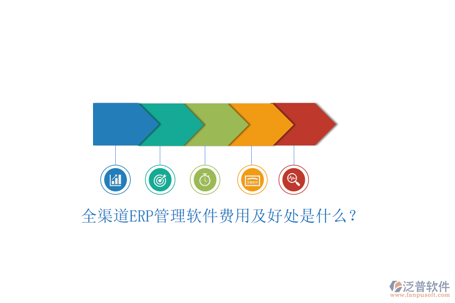 全渠道ERP管理軟件費用及好處是什么？