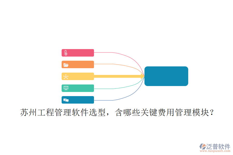 蘇州工程管理軟件選型，含哪些關鍵費用管理模塊?