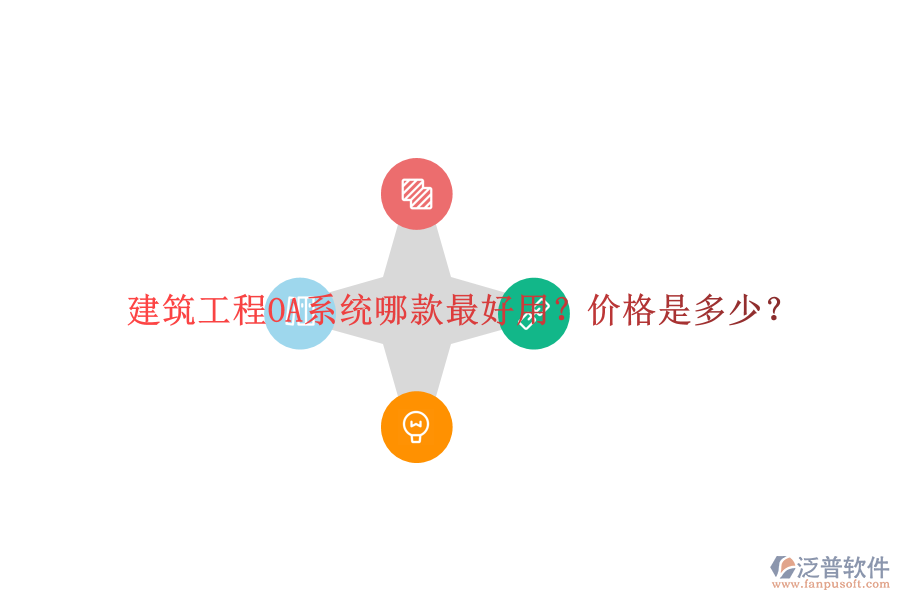  建筑工程OA系統(tǒng)哪款最好用？價(jià)格是多少？