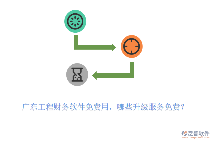 廣東工程財(cái)務(wù)軟件免費(fèi)用，哪些升級服務(wù)免費(fèi)？