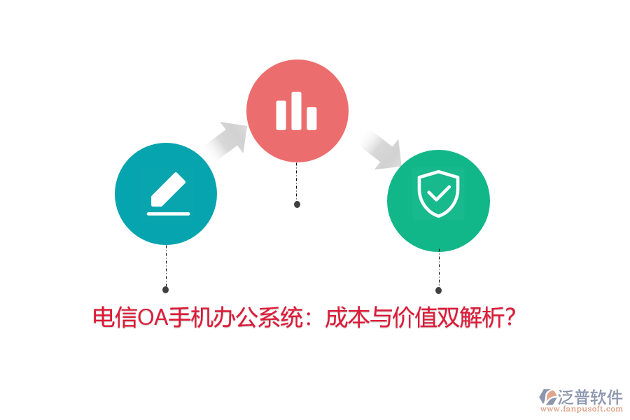 電信OA手機(jī)辦公系統(tǒng)：成本與價(jià)值雙解析？