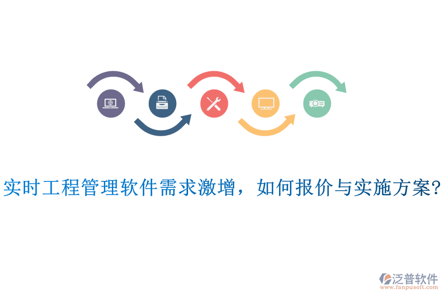 實(shí)時(shí)工程管理軟件需求激增，如何報(bào)價(jià)與實(shí)施方案?