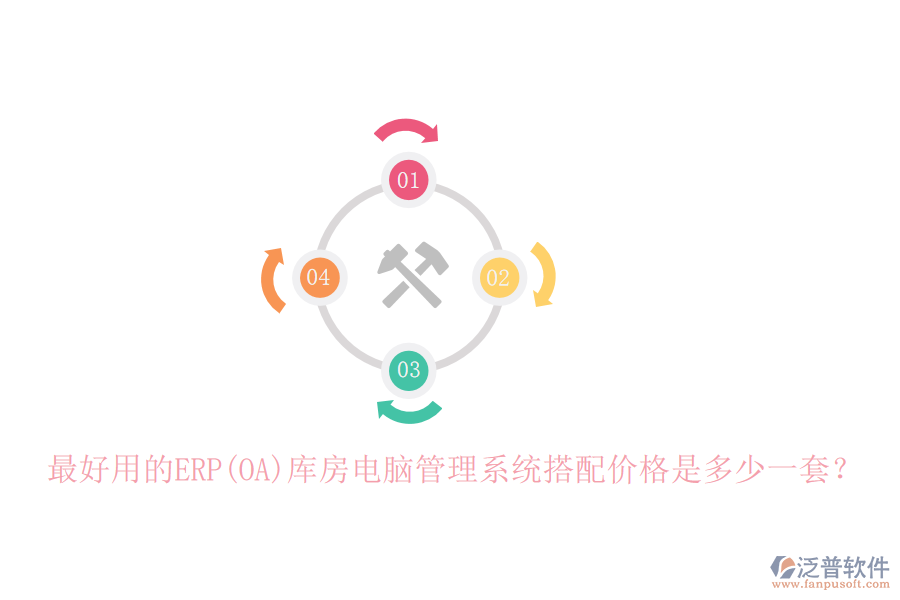 最好用的ERP(OA)庫房電腦管理系統(tǒng)搭配價格是多少一套？