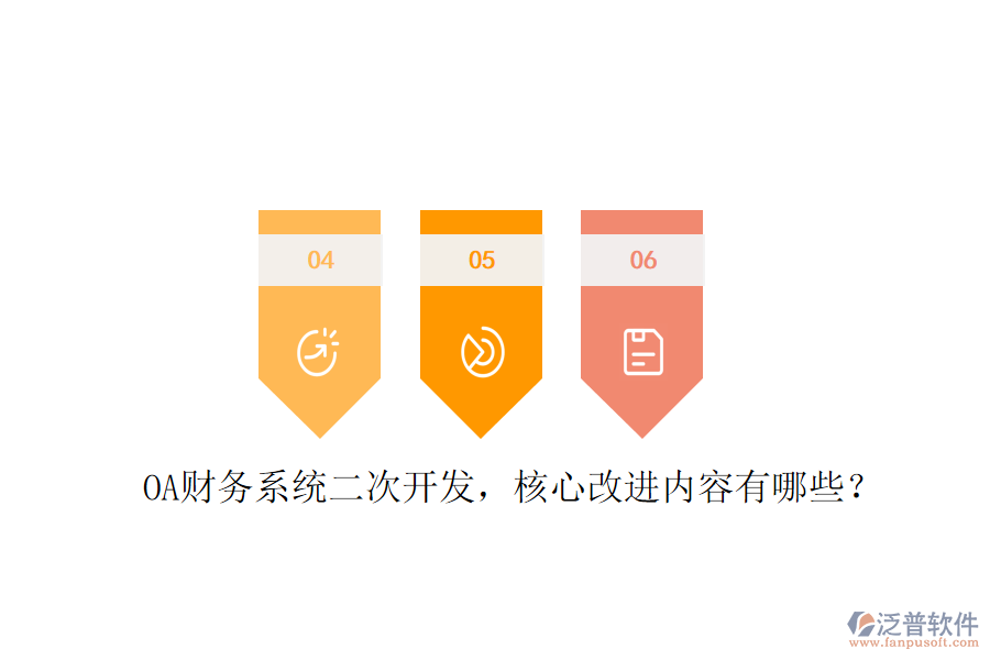  OA財(cái)務(wù)系統(tǒng)二次開(kāi)發(fā)，核心改進(jìn)內(nèi)容有哪些？