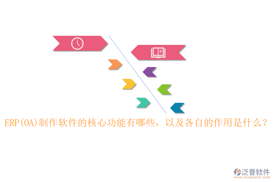 ERP(OA)制作軟件的核心功能有哪些，以及各自的作用是什么？