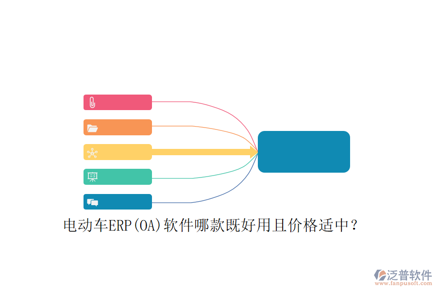 電動(dòng)車ERP(OA)軟件哪款既好用且價(jià)格適中？