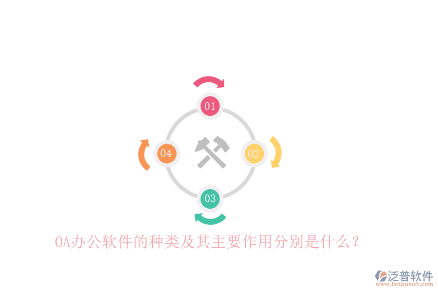 OA辦公軟件的種類及其主要作用分別是什么？