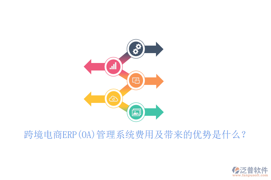 跨境電商ERP(OA)管理系統(tǒng)費(fèi)用及帶來的優(yōu)勢是什么？