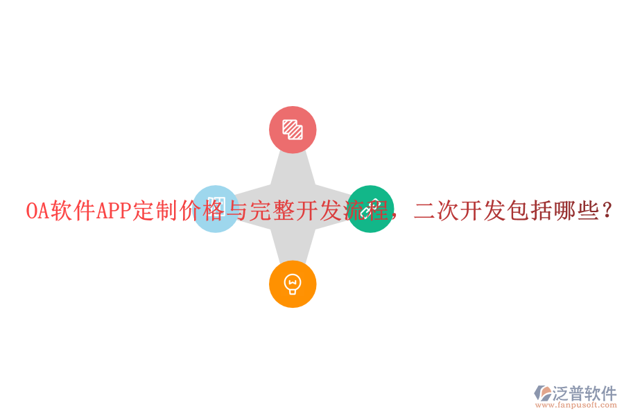  OA軟件APP定制價(jià)格與完整開發(fā)流程，<a href=http://napavibes.com/Implementation/kaifa/ target=_blank class=infotextkey>二次開發(fā)</a>包括哪些？
