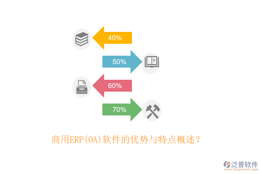 商用ERP(OA)軟件的優(yōu)勢(shì)與特點(diǎn)概述？