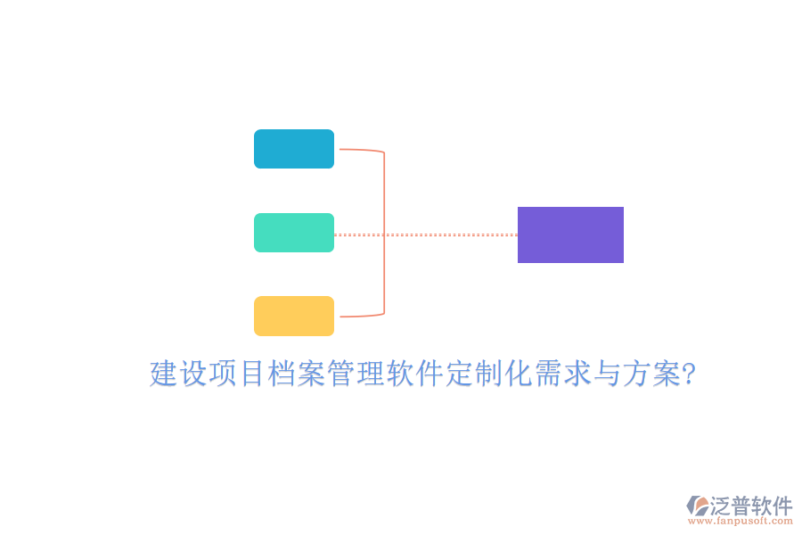 建設(shè)項目檔案管理軟件定制化需求與方案?