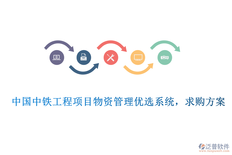 中國中鐵工程項(xiàng)目物資管理優(yōu)選系統(tǒng)，求購方案