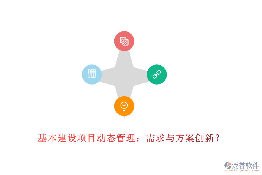 基本建設(shè)項(xiàng)目動態(tài)管理：需求與方案創(chuàng)新？