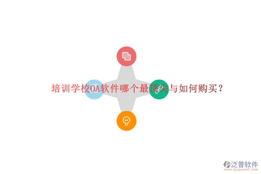  培訓學校OA軟件哪個最頂尖與如何購買？