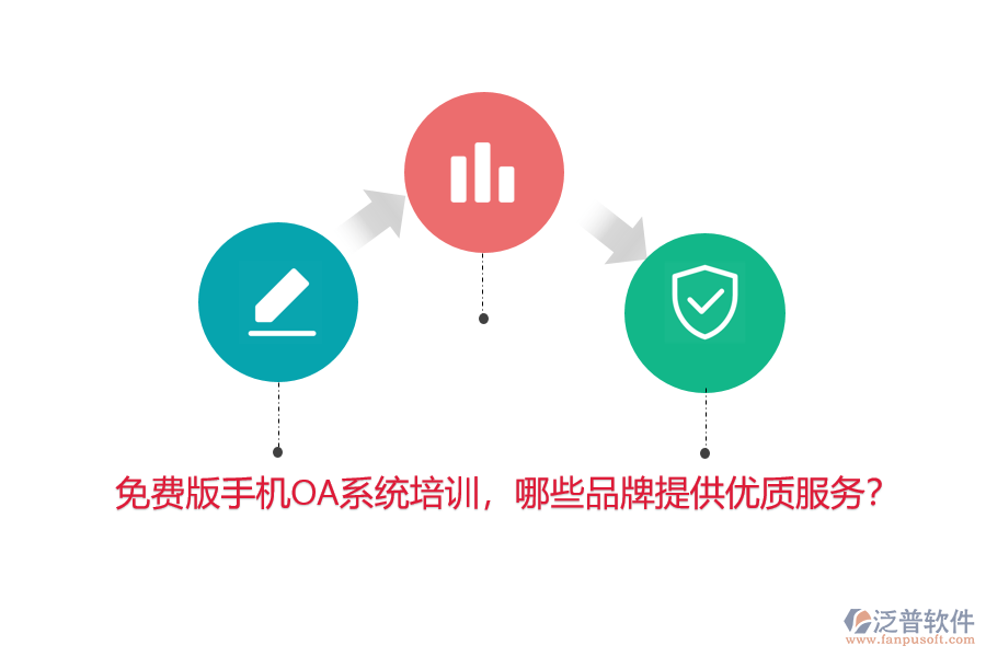 免費版手機(jī)OA系統(tǒng)培訓(xùn)，哪些品牌提供優(yōu)質(zhì)服務(wù)？