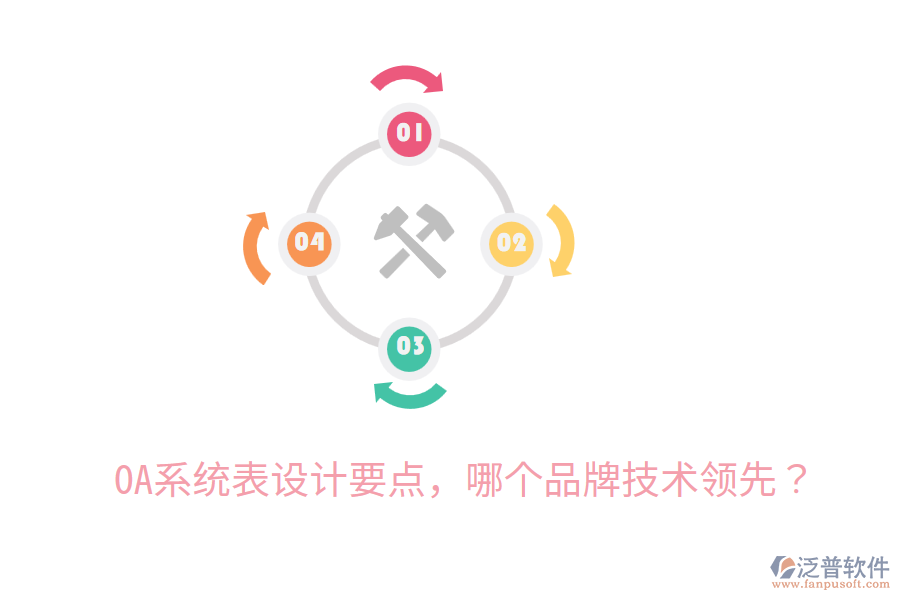  OA系統(tǒng)表設(shè)計要點，哪個品牌技術(shù)領(lǐng)先？