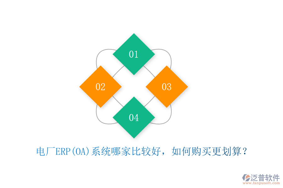 電廠ERP(OA)系統(tǒng)哪家比較好，如何購買更劃算？