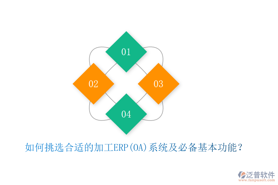 如何挑選合適的加工ERP(OA)系統(tǒng)及必備基本功能？