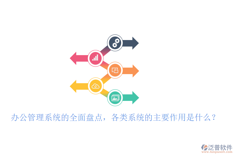 辦公管理系統(tǒng)的全面盤點，各類系統(tǒng)的主要作用是什么？