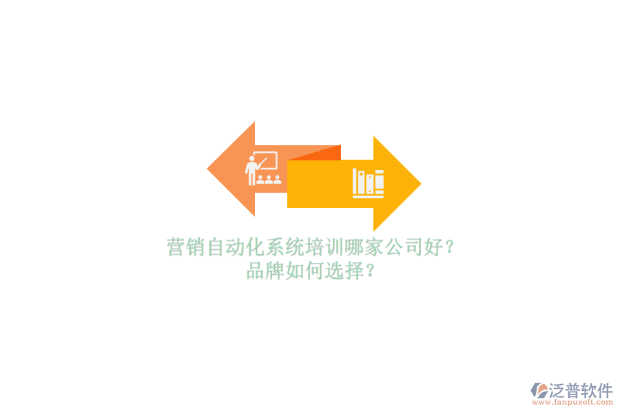 營(yíng)銷自動(dòng)化系統(tǒng)培訓(xùn)哪家公司好？品牌如何選擇？