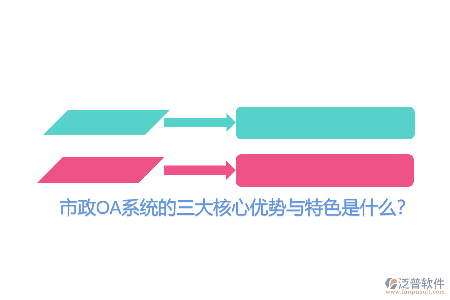 市政OA系統(tǒng)的三大核心優(yōu)勢(shì)與特色是什么？