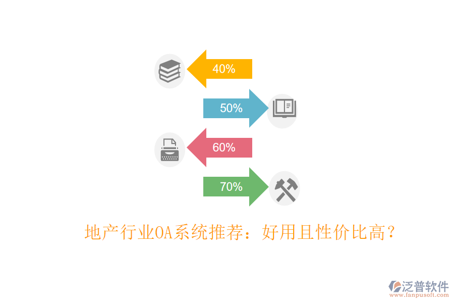  地產(chǎn)行業(yè)OA系統(tǒng)推薦：好用且性價(jià)比高？